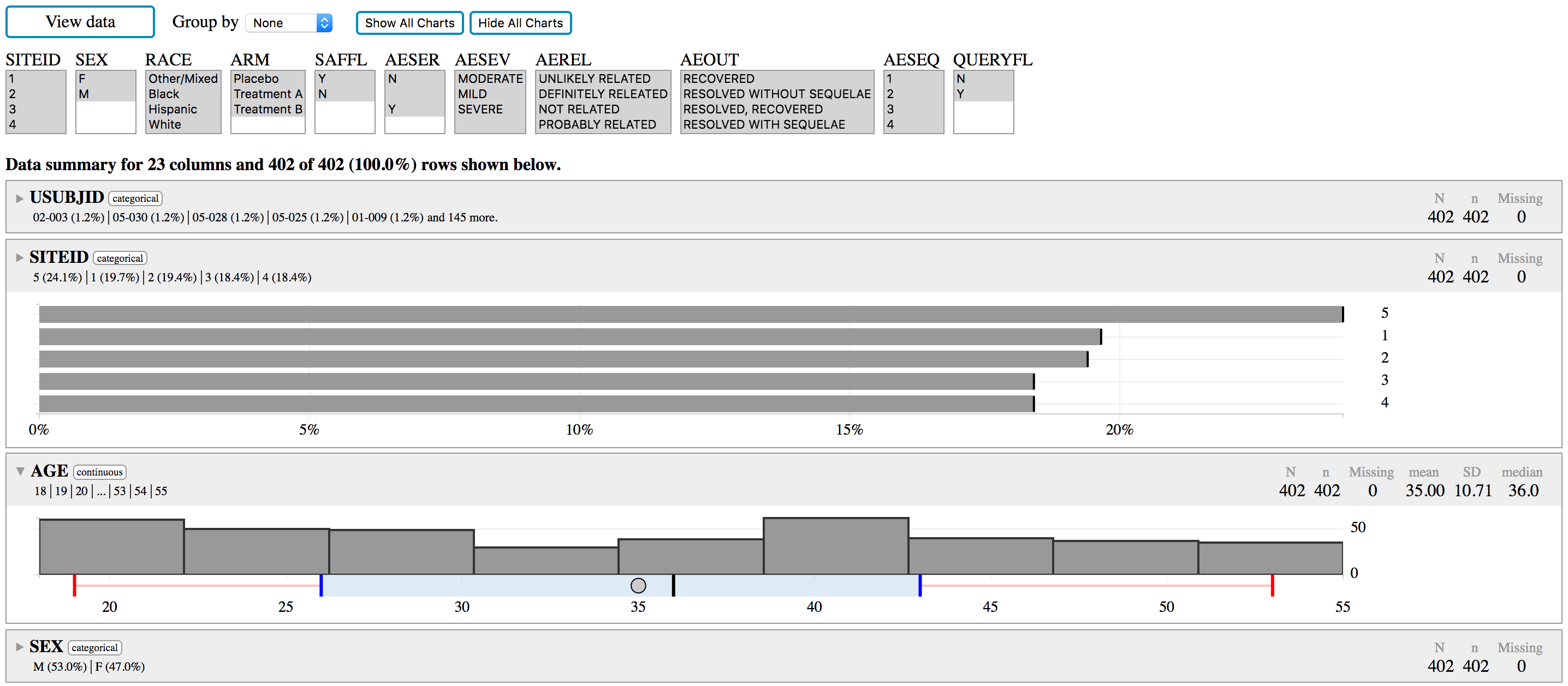 Codebook - Charts