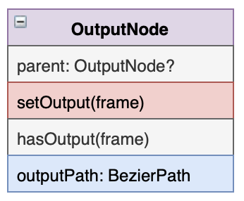 outputNode.png