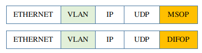 07_06_vlan_layer.png