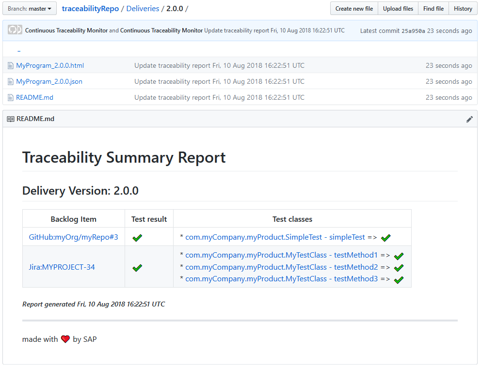 Traceability Repo Delivery Details