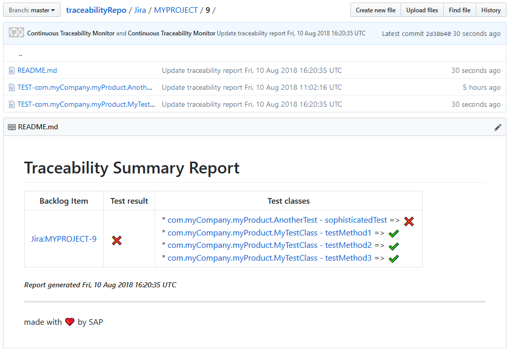 Traceability Repo Requirement Details