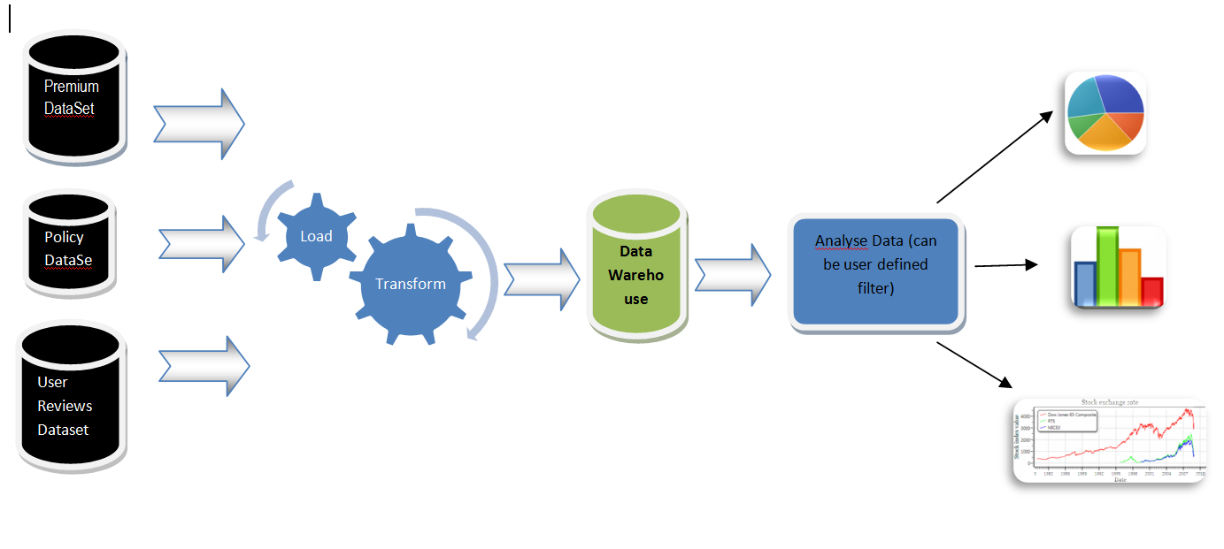 Action_Flow_Diagram.png