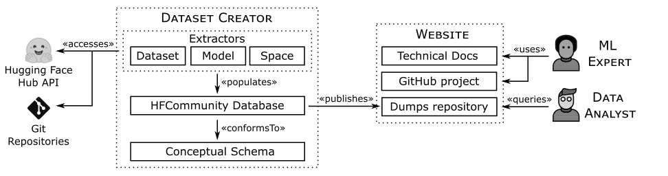 architecture.png