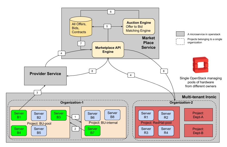 FLOCX_workflow_overiew.png