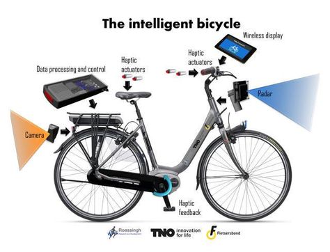 The Intelligent Bike.jpg