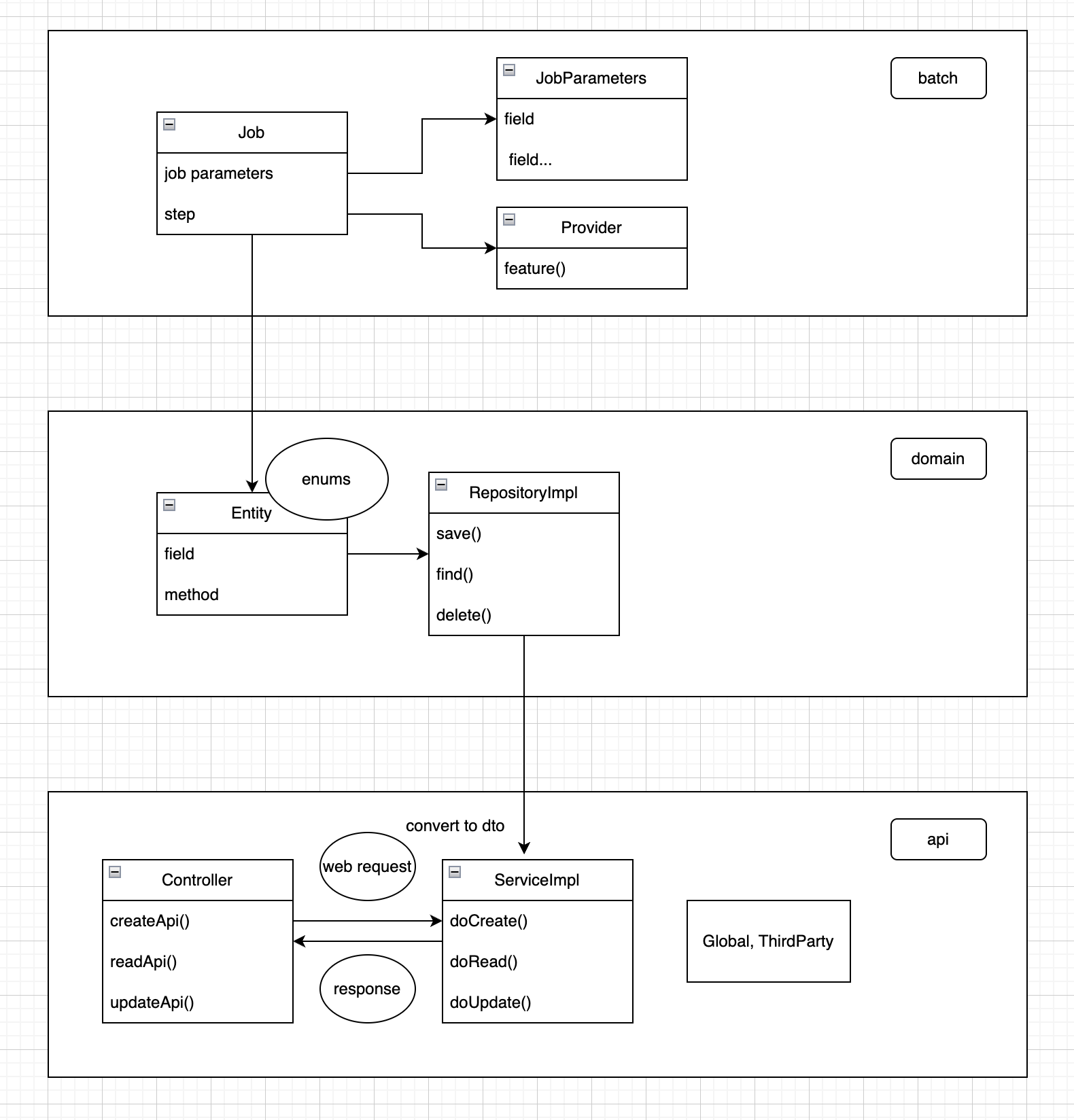 project_diagram.png