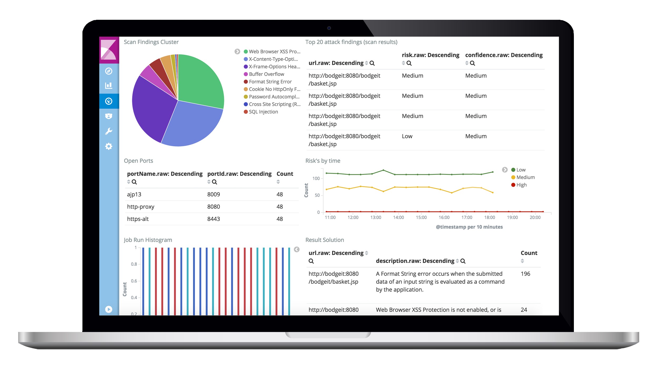 macbook_kibana.jpg