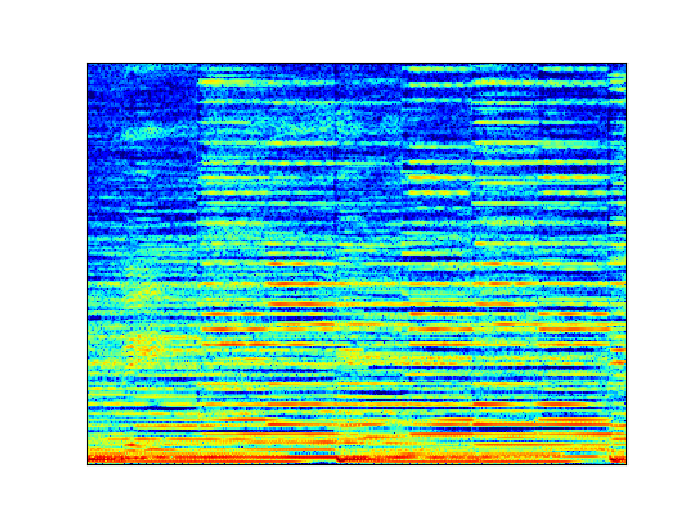 result_harmonic_spectrogram.png