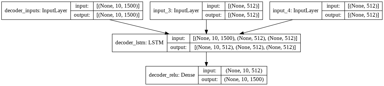 model_inference_decoder.png