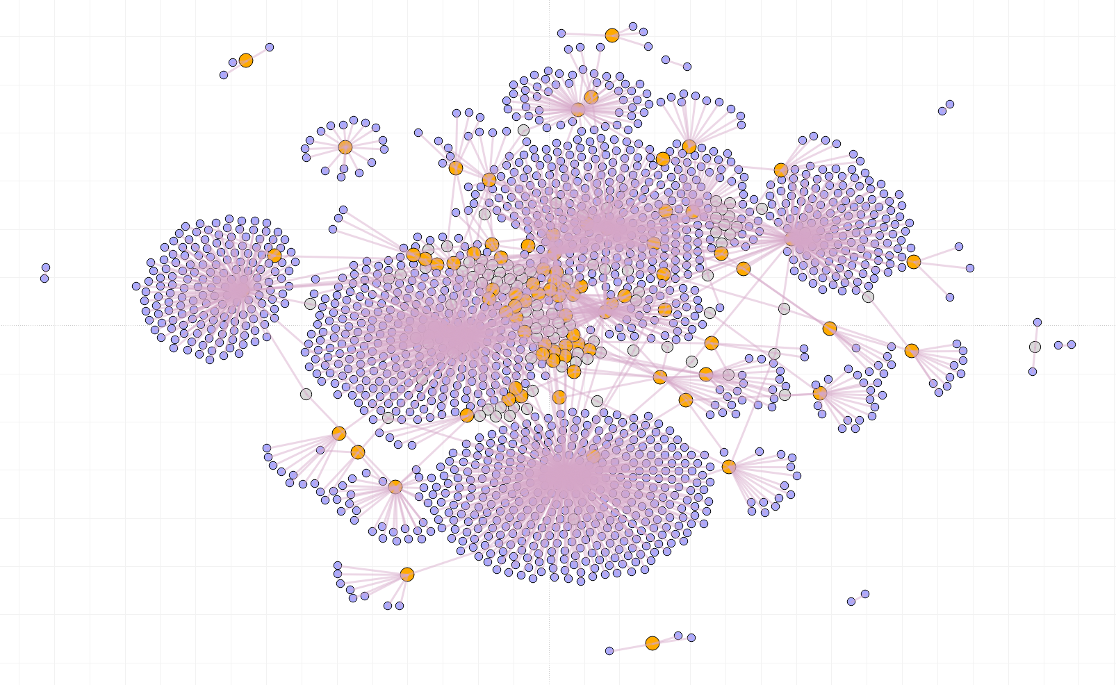 plot_tableau_step7.PNG