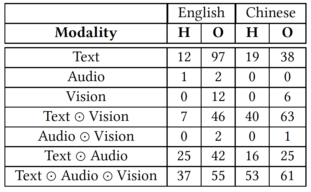 modality.png