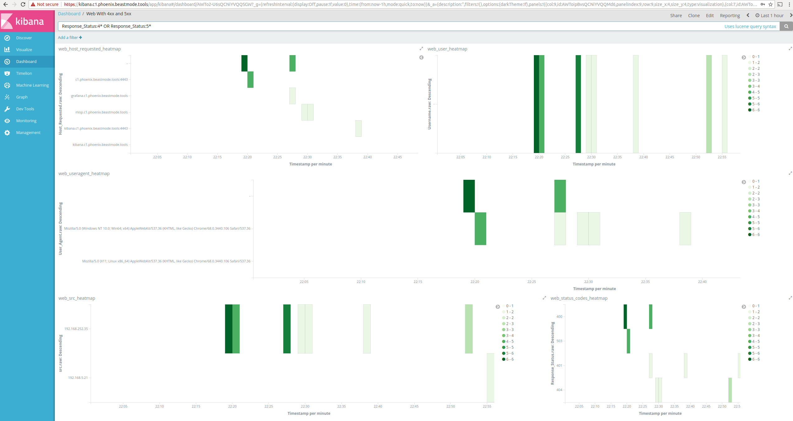 kibana_web_errors.png