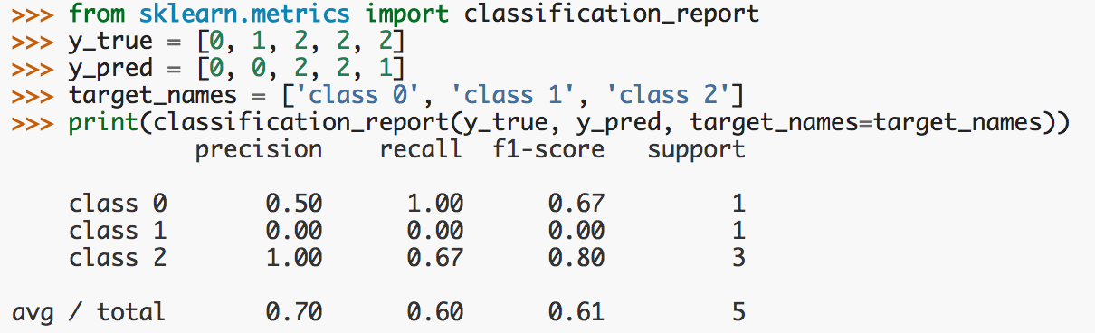 classification_report.png