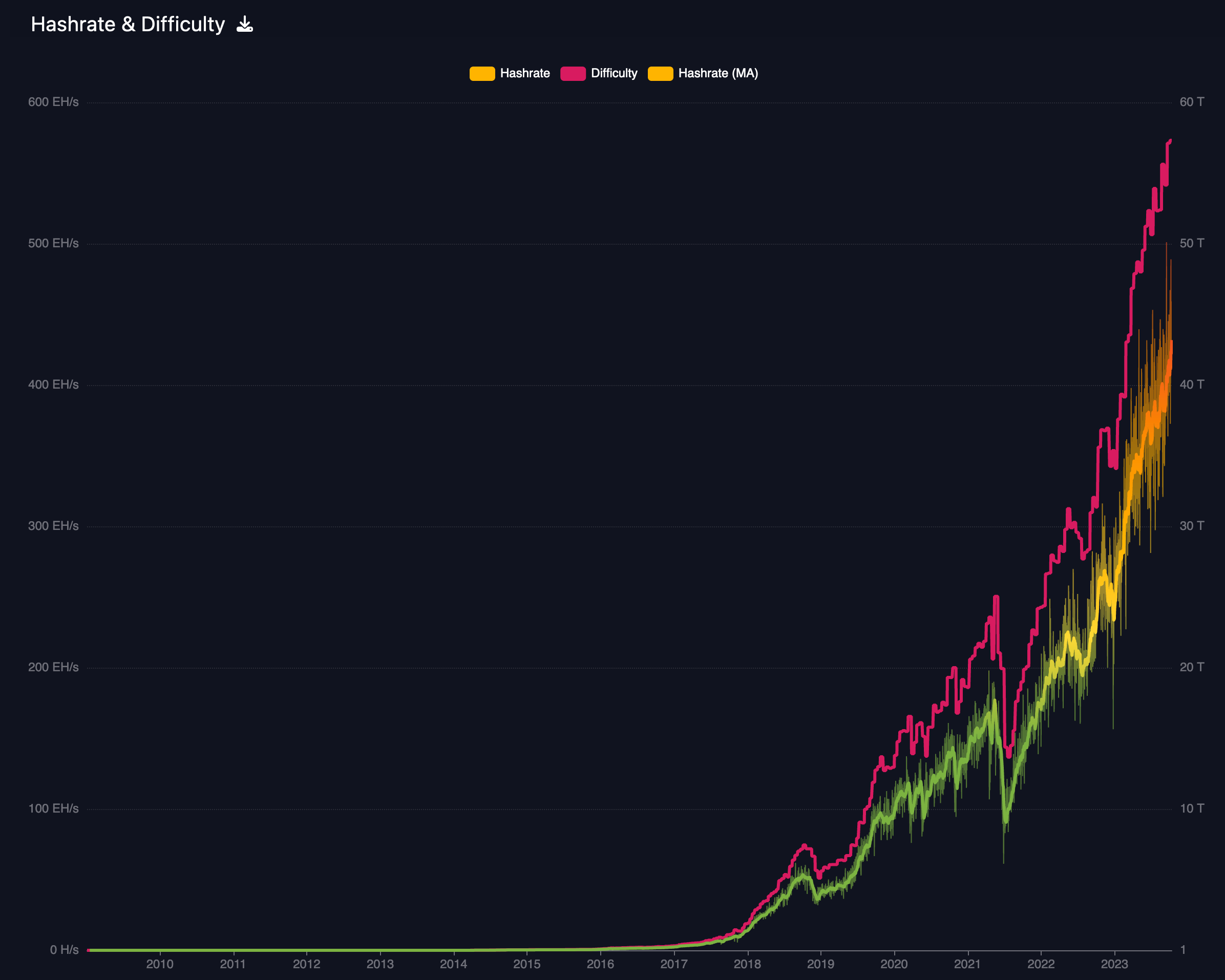 btc-hashrate.png