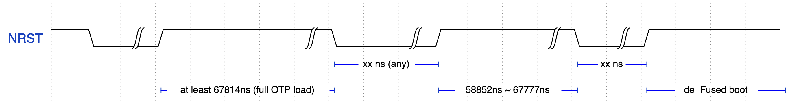 nrst_waveform.png