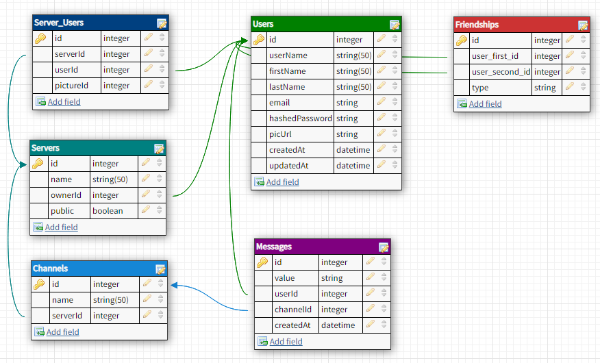 harmonyDB.png