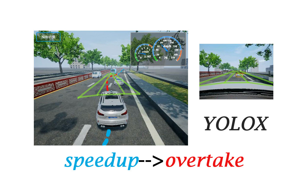 speed2overtake.png