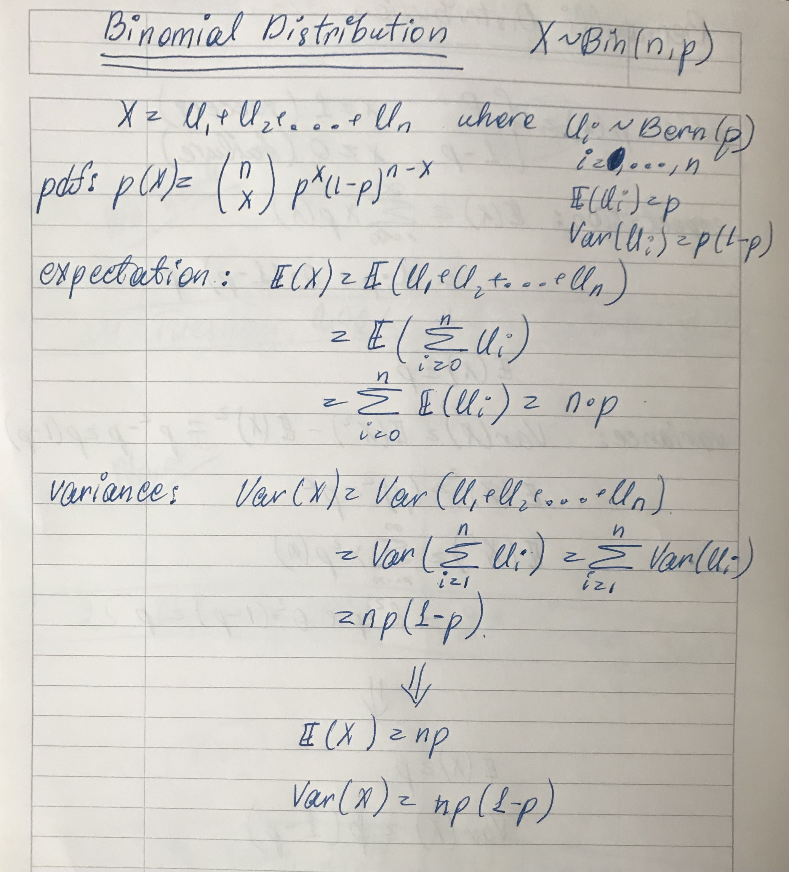 Binomial_Distribution.jpeg