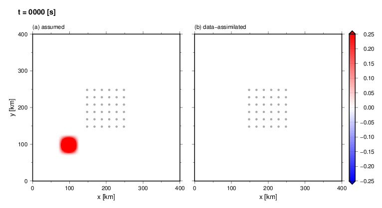 tdac_demo.gif