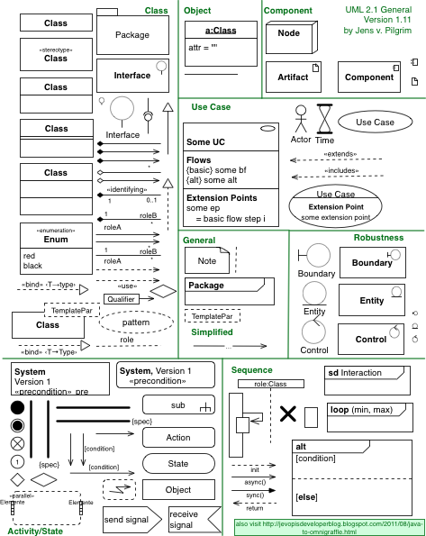 uml-components.png