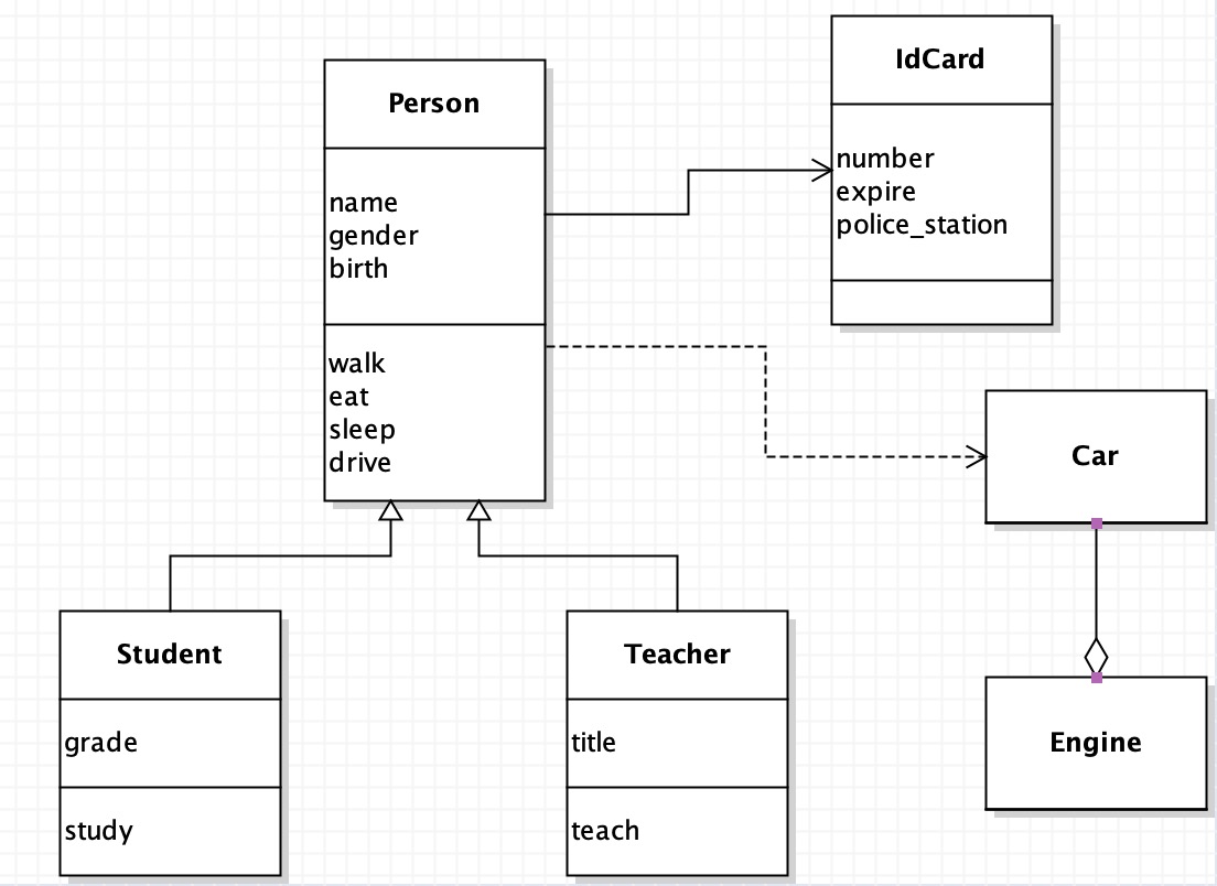 uml-class-diagram.png