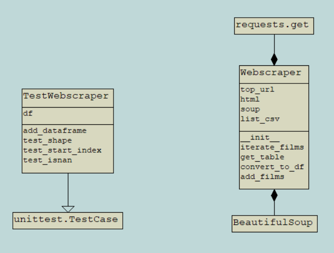 uml_klassendiagramm.PNG