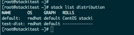 stack list distribution