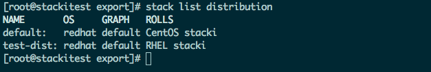 stack list distribution