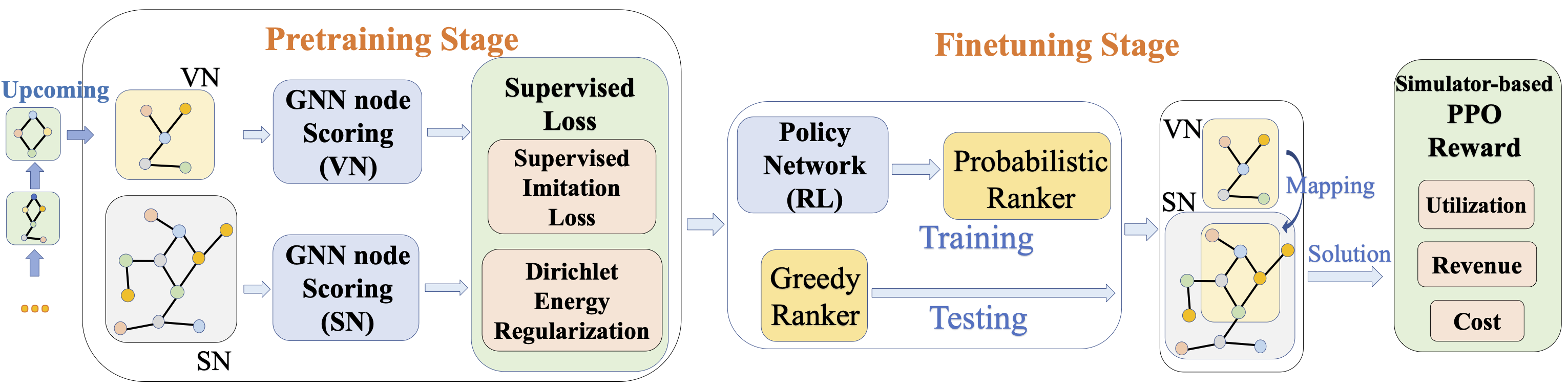 framework.png