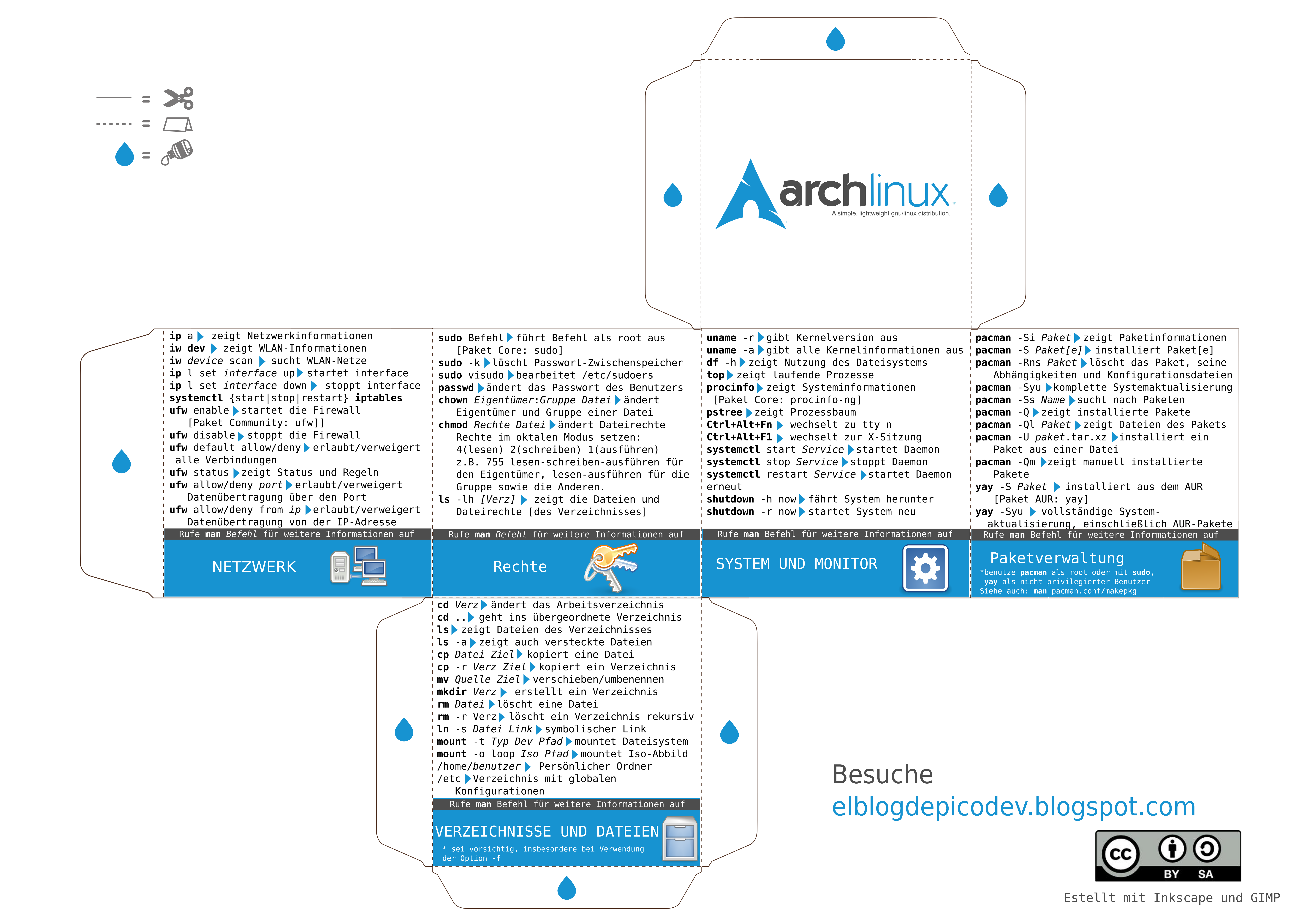 arch-linux-cheat-cube_de.png