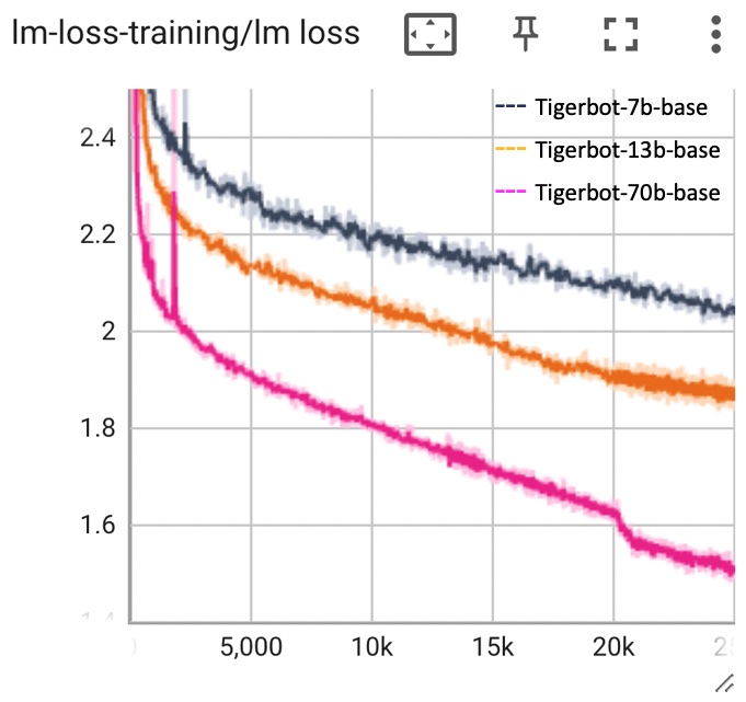 loss-curve.jpg