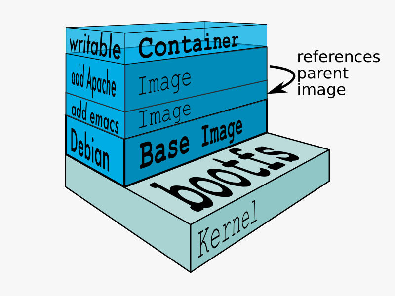 docker-image.png