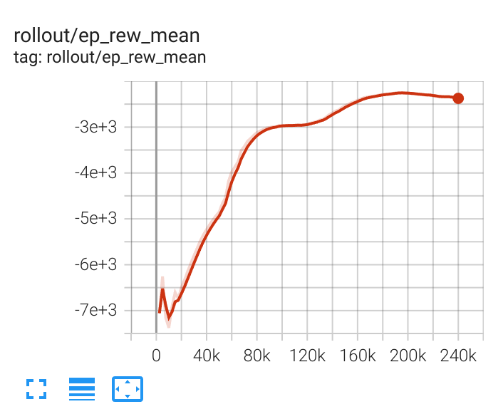 train_result.png