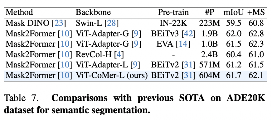 seg_sota.jpg