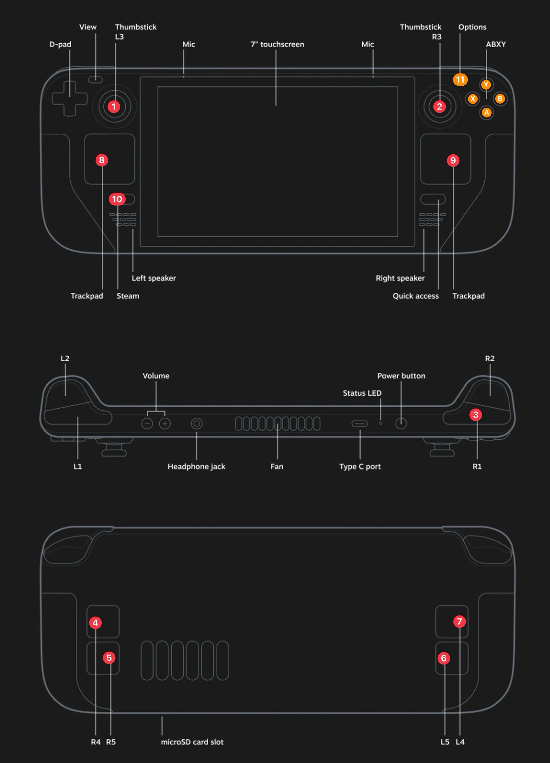 steam_deck_ports_controls