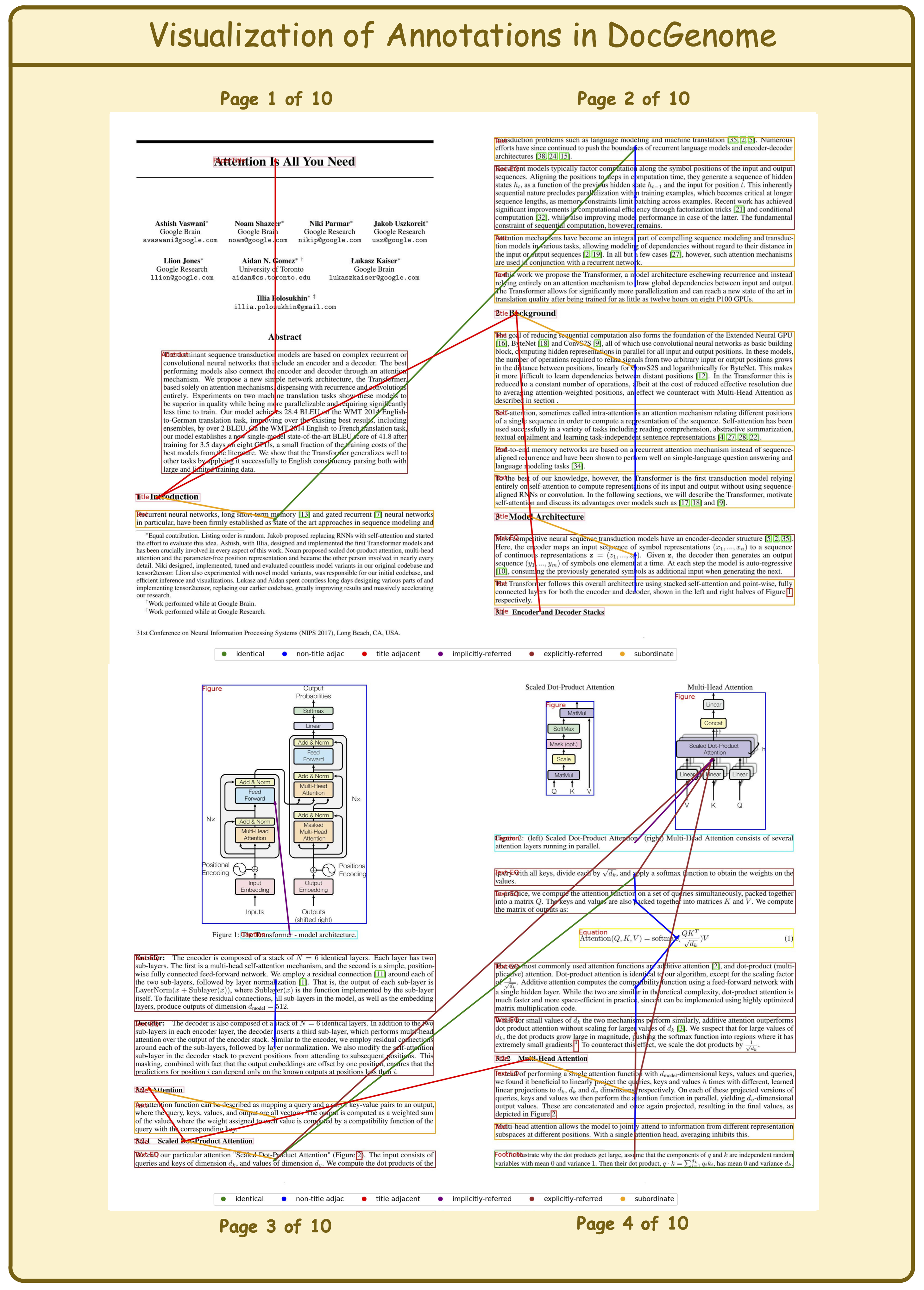 docgenome_label_examples_1.png