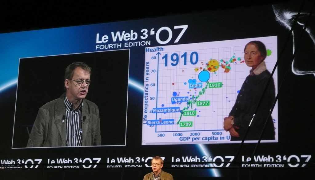 hans-rosling.jpg