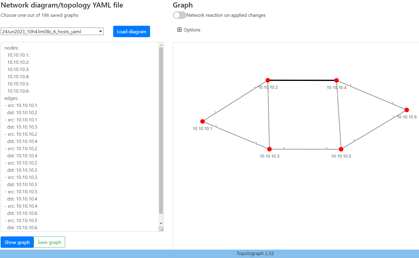 basic_yaml_diagram.PNG