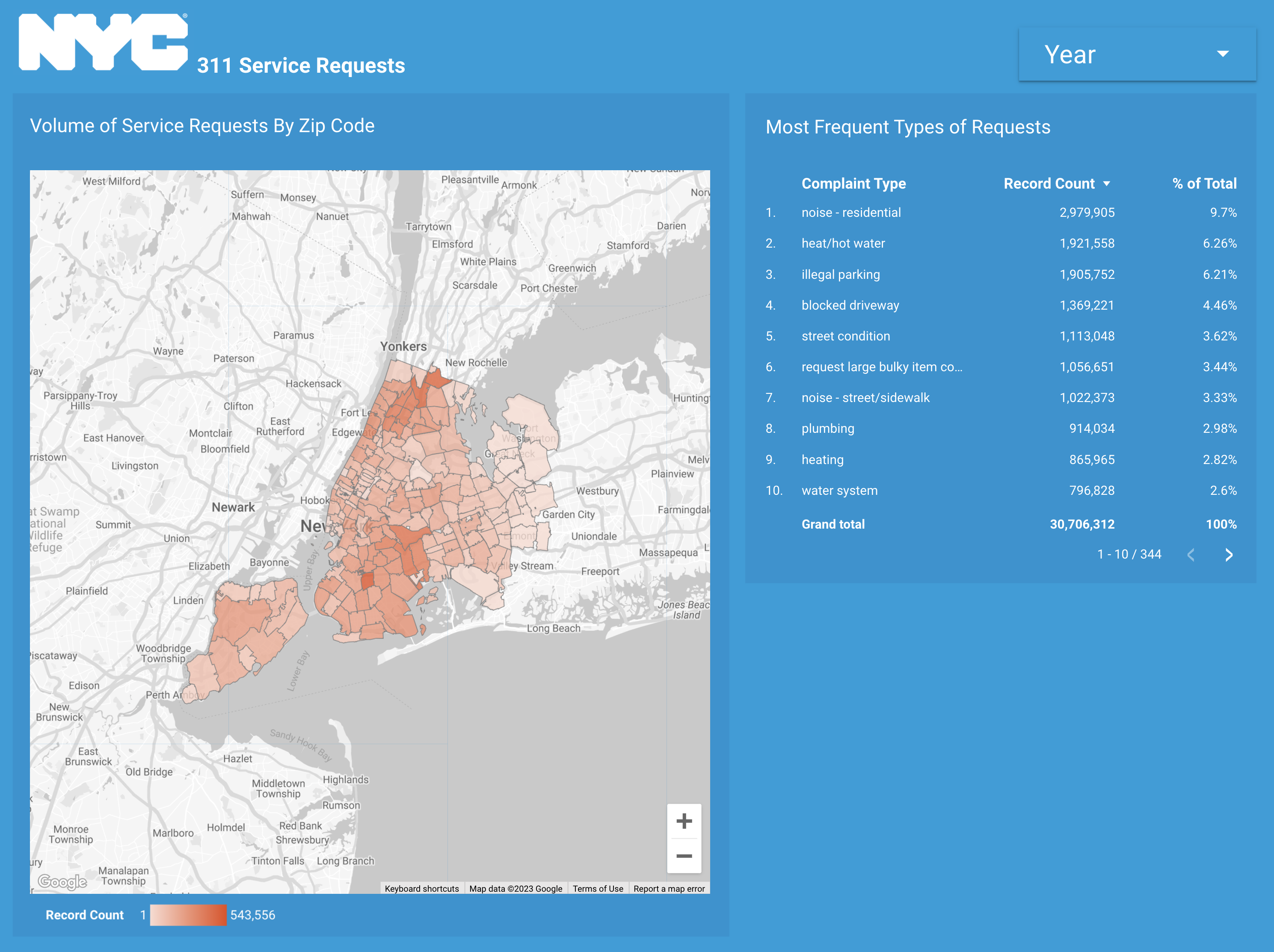 dashboard2.png