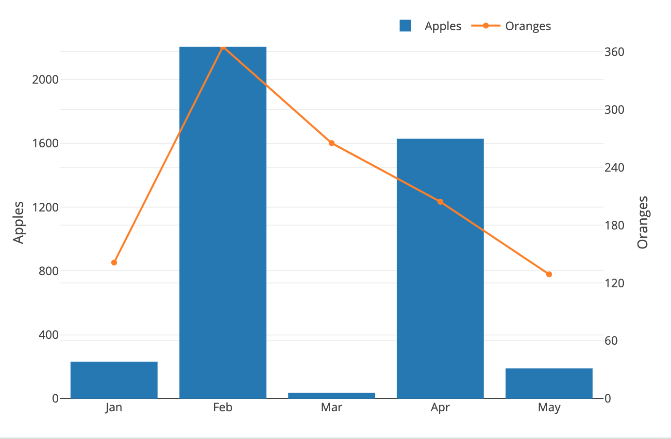 graph3.png