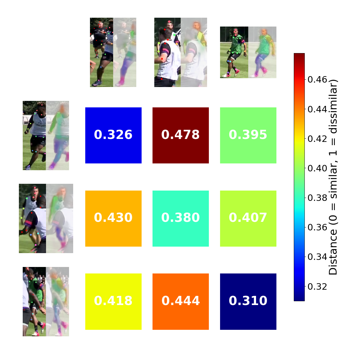 distance_matrix.png