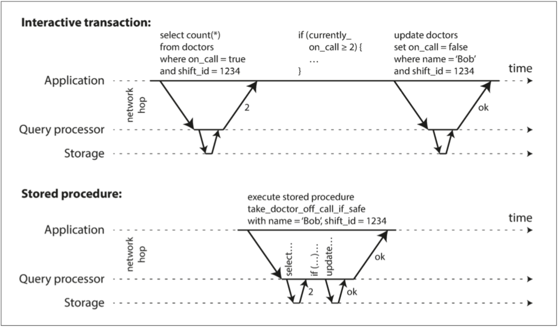 fig7-9.png