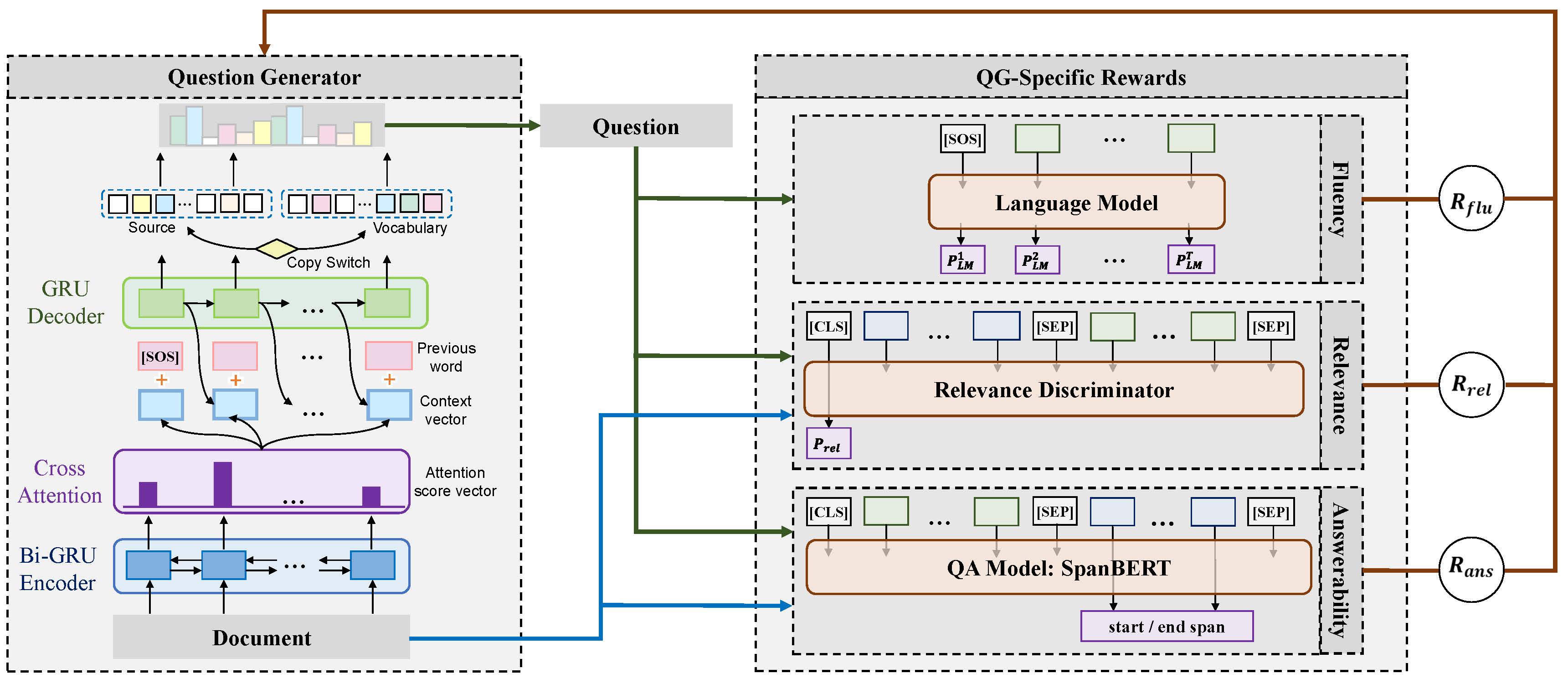 Framework.jpg