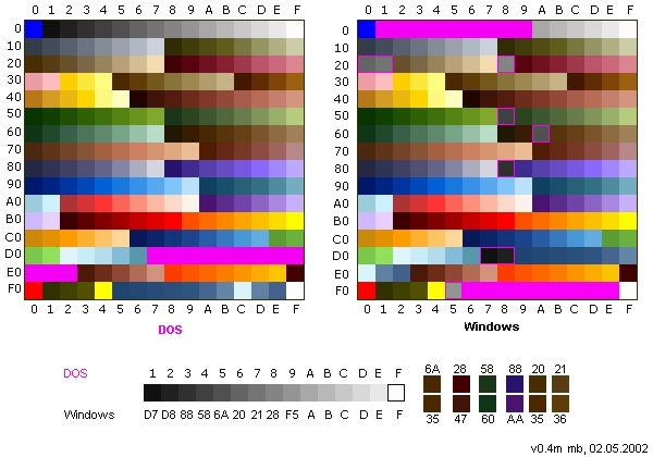 TTD_Palettes.png