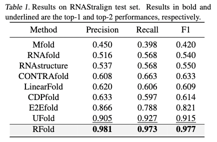 rnastralign.png