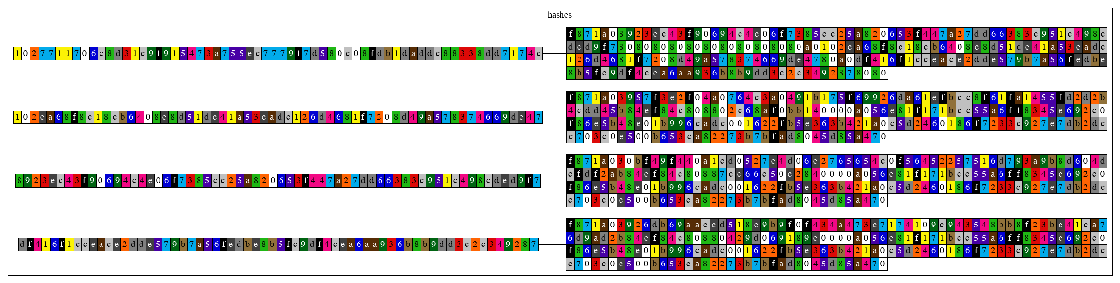 geth_changes_0_hashes_0.png