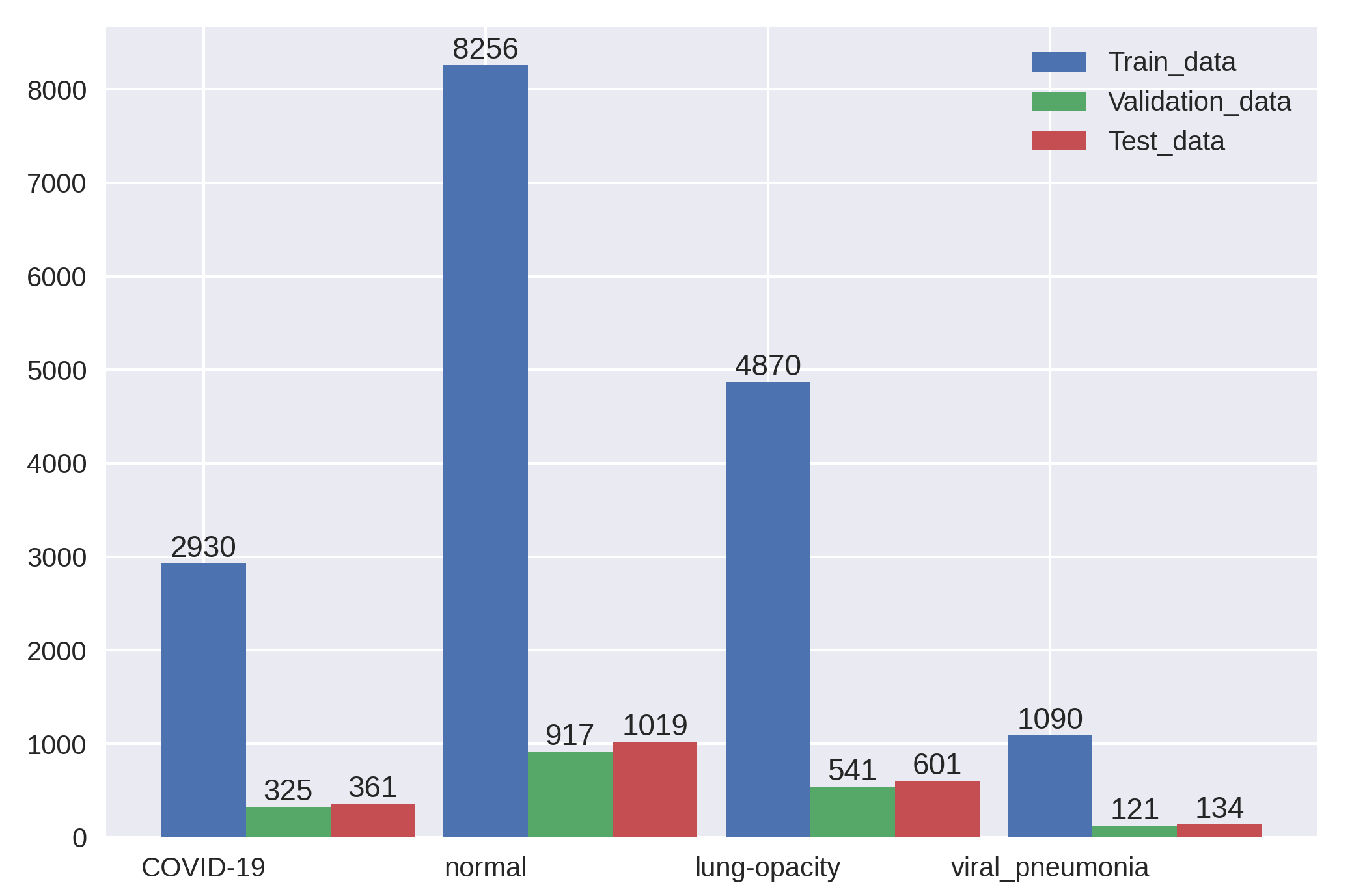 Dis_COVID-19_data.png