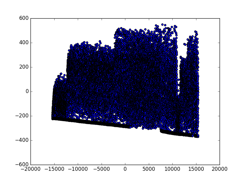 scatterplot.png