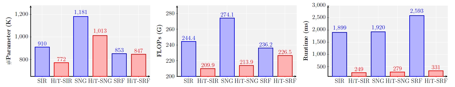 efficiency-comparison.png