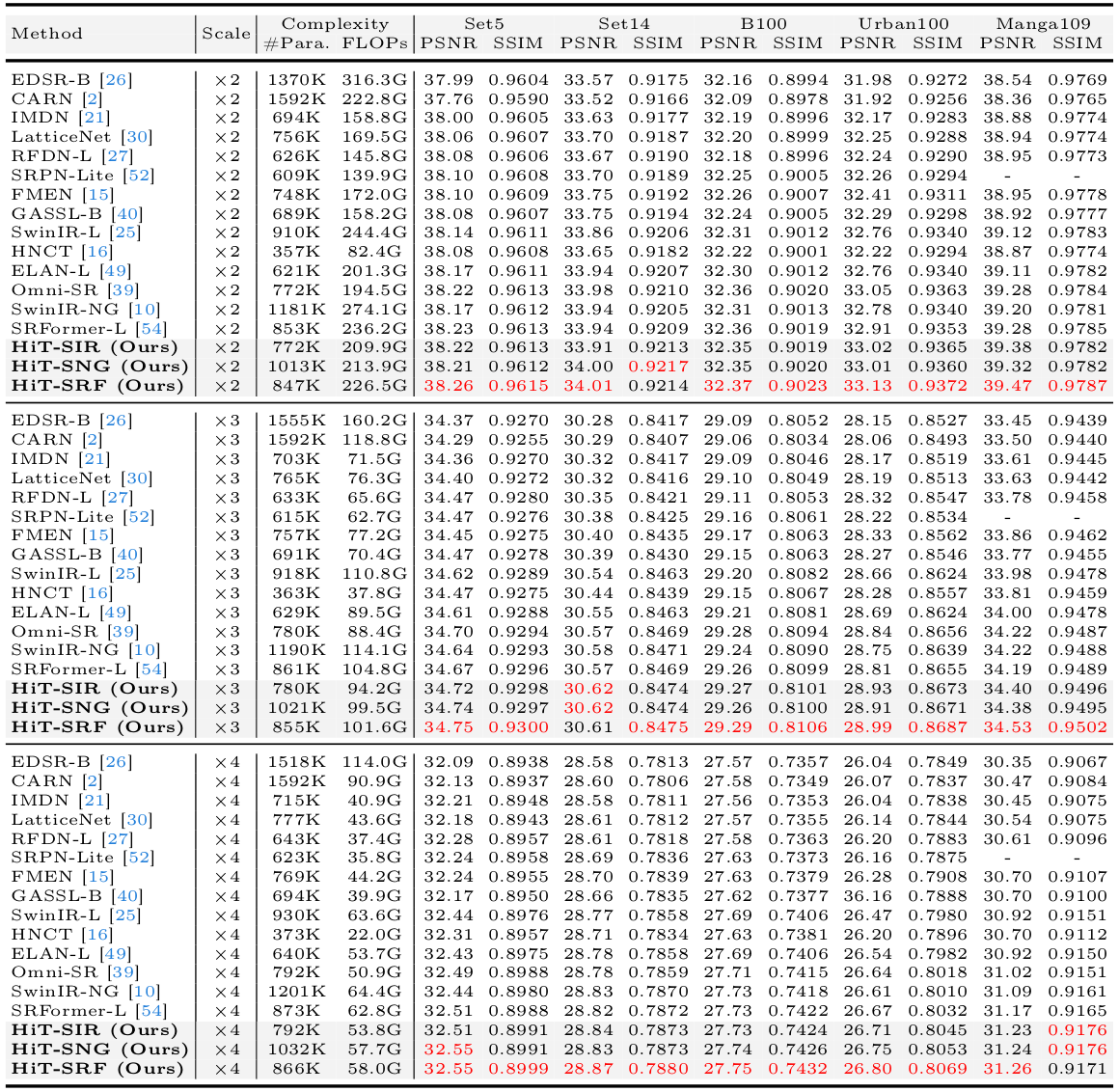 quantitative-comparison.png